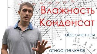 Влажность, вентиляция. Основы