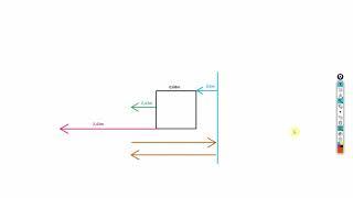 Warum man Subwoofer vor geschlossenen Bühnen besser invers stacked betreiben sollte. (Omnirektional)