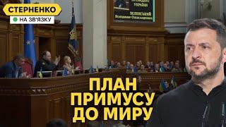 План перемоги Зеленського. Деталі та прогноз чи вийде реалізувати