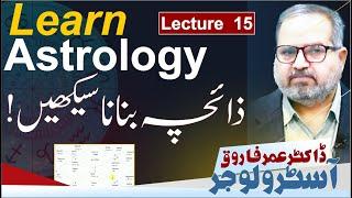 Learn Astrology Lecture 15 || How to Make Horoscope?| Dr Umer Farooq Astrologer