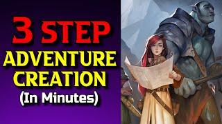 3 Step TTRPG Adventure Creation Template