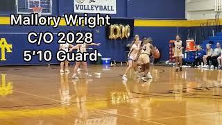 Mallory Wright 2028- February 2025 Highlights