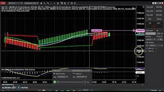 NQ Ninza pullback trading