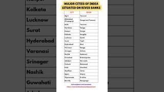 Major Cities of India Situated on River Banks #facts #gk