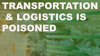 What Happened? Transportation & Related NAICS Codes Market Analysis (2023)