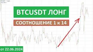 Сделка по BTCUSDT. Лонг 1 к 14 от 22.06.2024