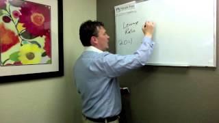 Into To Hassle-Free Cashflow Investing PART 9-  Increasing Arbitrage Spread Magnifies ROI