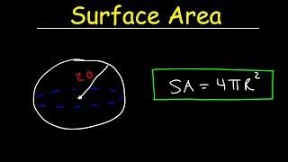 Surface Area of a Sphere