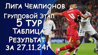 Лига Чемпионов. 5 тур. Результат матчей за 27.11.24. Таблица. Расписание на 6го тура