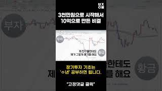 장기투자 기초는 'ㅇ년' 공부하면 됩니다. #shorts