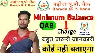 Baroda UP Bank Minimum Balance Charge Baroda U.P Gramin Bank Charges & Features full review Atm