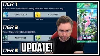 Tier List & Best Decks UPDATE! Objective Analytics for Pokemon TCG Pocket! Mythical Island Edition