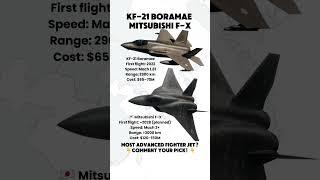 KF-21 Boramae vs Mitsubishi F-X | 5th Gen Fighters Compared 