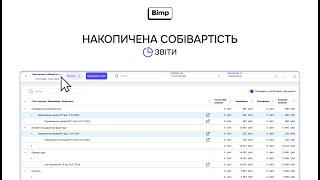 Новий звіт "Накопичена собівартість" | Оновлення 16.07 | Bimp - Система Управлінського Обліку