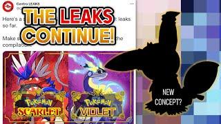 NEW POKÉMON/FORM MECHANICS/GIMMICKS & MORE! Pokémon Scarlet & Violet