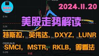 11月20日，美股即时走势解读，特斯拉、DXYZ、英伟达、LUNR、SMCI、MSTR、RKLB、GME等看法 ️️ #美股推荐2024 #英伟达股票 #特斯拉股票  #美股解读  #中概股