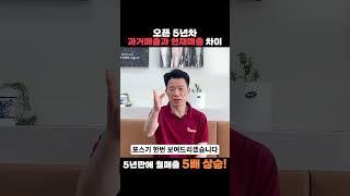 황금코다리 오픈 5년차, 과거 매출과 현재 매출 차이!!