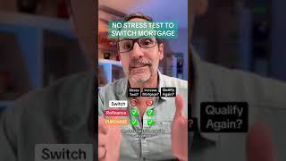No more mortgage Stress Test