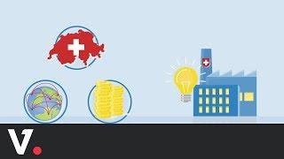 Swissmem: Wie entsteht Innovation? | videodesign