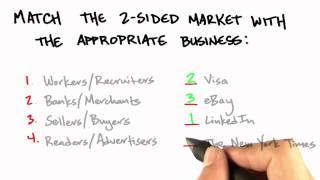 Market Matching Solution - How to Build a Startup
