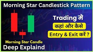 Best Morning Star Candlestick Pattern | Trading Strategy | Price Action Series for Beginners #12