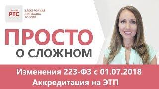 Изменения 223-ФЗ с 01.07.2018. Аккредитация на ЭТП