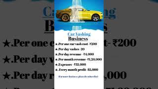  successful business ideas business ideas in english#shorts #shortfeed #ytshorts #trinding #viral
