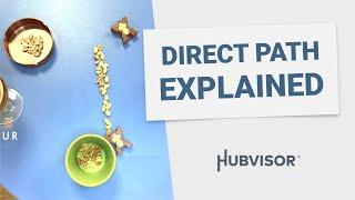 Hubvisor - Direct Path explained (French)