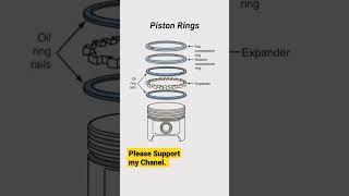 piston Assembly.. #shorts #viral #rider #reels