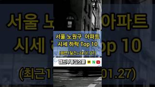 서울 노원구 아파트 시세 하락 Top 10 (최근1개월~24.01.27)