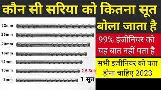 Steel bar Measure in soot | 1 Soot equal to mm | सरिया को सूत में कैसे मापते हैं