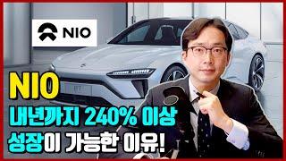 [미국주식] NIO, 내년까지 240% 이상 성장이 가능한 이유!