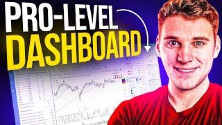 How to Create a Pro-Level Trading Dashboard with Custom Data Panel