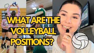 The SETTER’S Position: Beginners Explanation + Video Examples