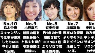 最近見かけない芸能人の現在【ランキング】【比較】