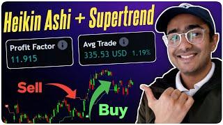 Pine Script: Heikin Ashi Supertrend Strategy in Tradingview [2023]