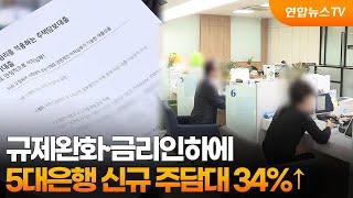 규제완화·금리인하에…5대은행 신규 주담대 34%↑ / 연합뉴스TV (YonhapnewsTV)