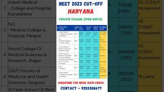 NEET 2024  Haryana Private college Cut Off for  2023 and updated Fee #shorts #neet2024 #viral