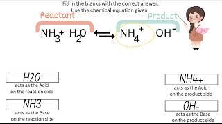 ATI TEAS 7 I 20 Practice Questions WITH Explanation I Chemistry