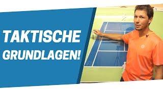 Tennis Strategie - Die 5 taktischen Grundlagen