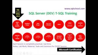 SQL Server T-SQL Developer Training