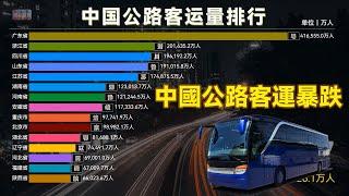 中国多地客运站陷入关停潮，公路客运量从355亿降到50亿，中国各省公路客运量排名