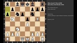 Anatoli V Sirota - Klaus Detlef Mueller | Sicilian Defense | 2003