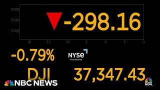 U.S. markets open lower after Trump tariffs take effect