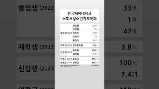 한국체육대학교 스포츠청소년지도학과 학생 경쟁력 (2022-2023) #shortsfeed