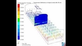 Mobile Climate Control On Road CFD Analysis _ Temperature Distribution Before .wmv
