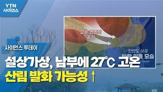 설상가상, 남부에 27℃ 고온...산림 발화 가능성↑ / YTN 사이언스