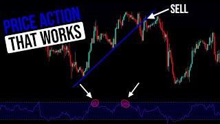 Price Action Strategy With EXTREMELY HIGH WIN RATE | RSI Divergence With A Twist