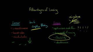 Advantages of leasing