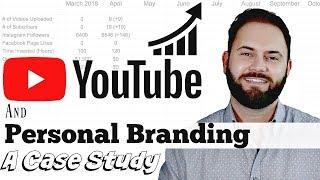 Building Your Personal Brand From Scratch Case Study | Growing YouTube Channel from Scratch